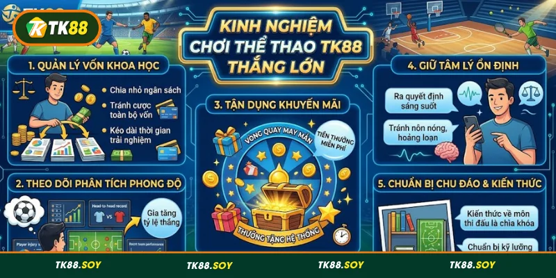 Bí quyết chơi thể thao tại TK88 trúng đậm