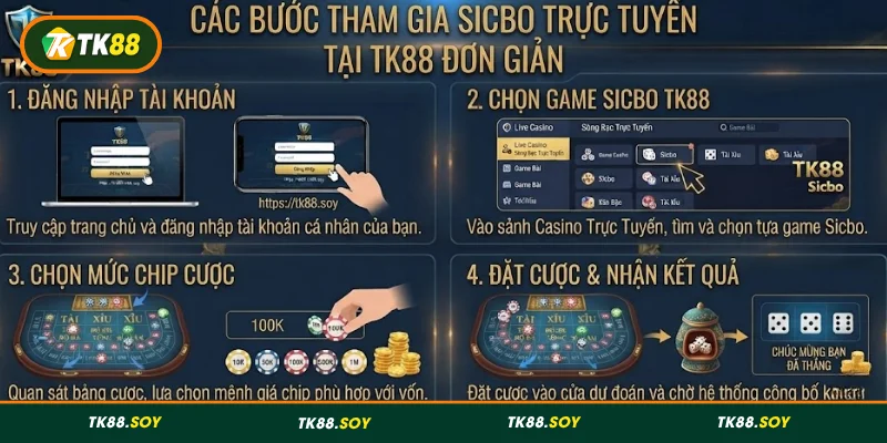 Các bước tham gia Sicbo trực tuyến tại TK88 đơn giản