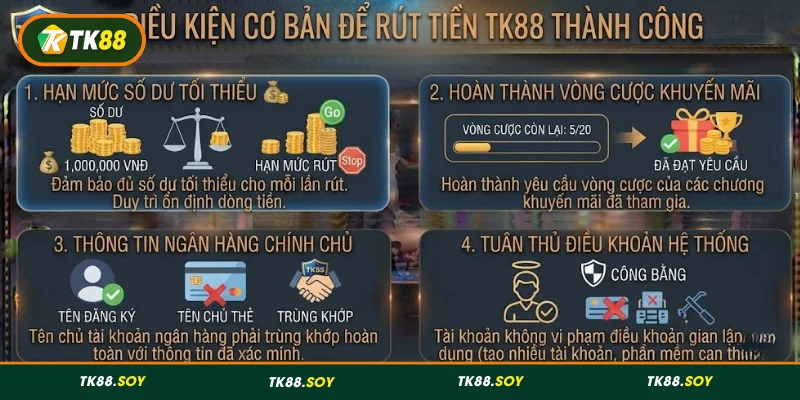 Điều kiện cơ bản để rút tiền TK88 thành công