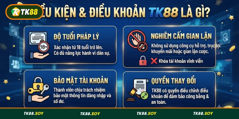 Hiểu rõ về điều khoản và điều kiện TK88