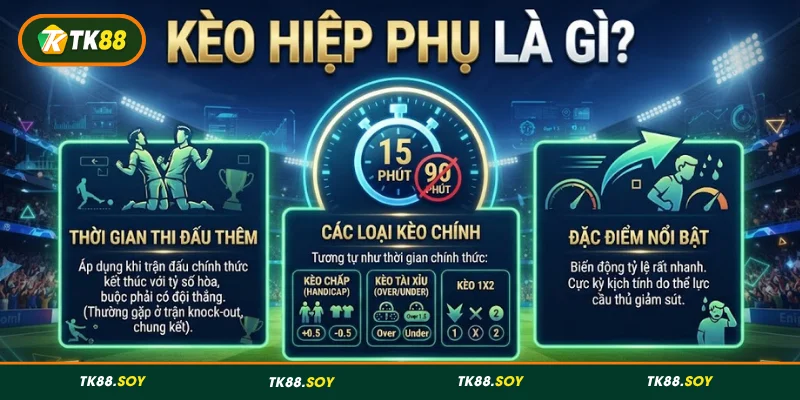 Hiểu rõ về kèo hiệp phụ trong bóng đá