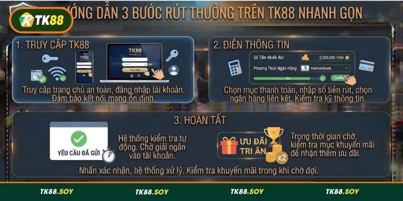 Hướng dẫn 3 bước rút thưởng trên TK88 nhanh gọn