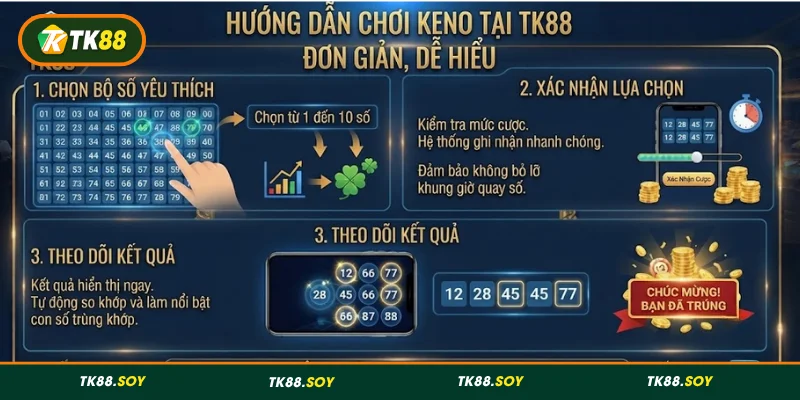 Hướng dẫn chơi Keno tại TK88 đơn giản, dễ hiểu