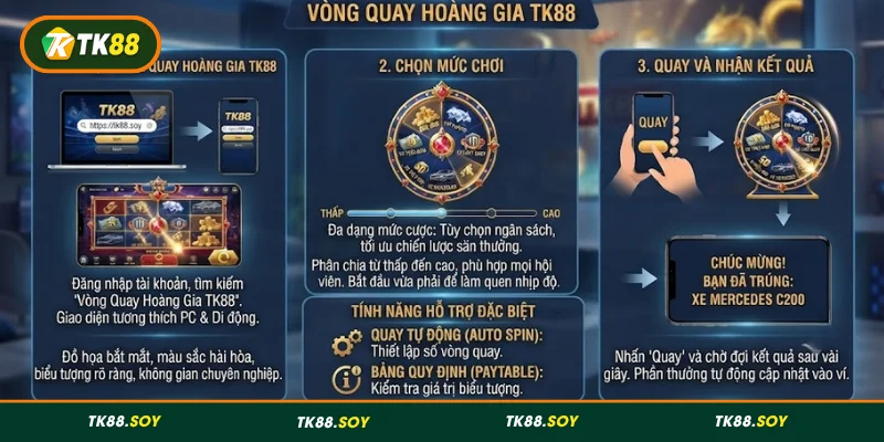 Hướng dẫn chơi Vòng Quay Hoàng Gia tại TK88 chi tiết