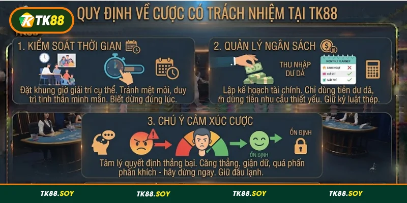 Quy định về cược có trách nhiệm tại TK88