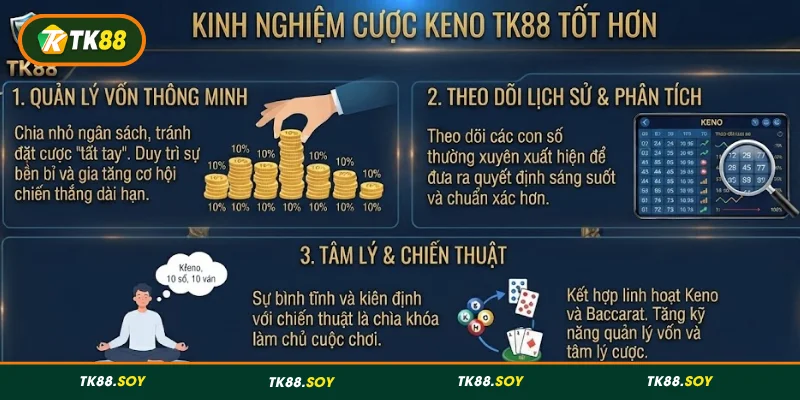 Thủ thuật chơi Keno tại TK88 dễ trúng thưởng