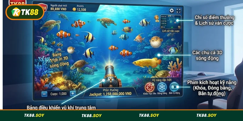 Tìm hiểu giao diện bắn cá đổi thưởng TK88