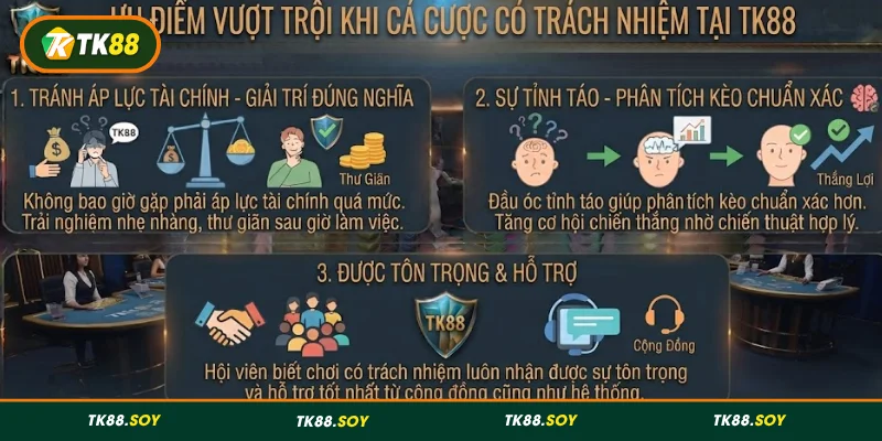 Ưu điểm vượt trội khi cá cược có trách nhiệm TK88